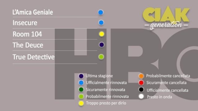 rinnovi e cancellazioni serie TV maggio 2020