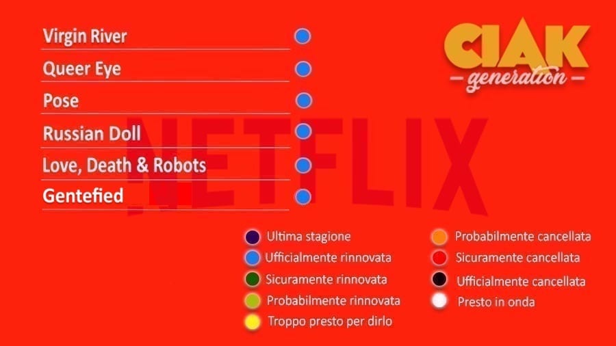 Questa immagine ha l'attributo alt vuoto; il nome del file è netflix1-copia-1-1.jpeg