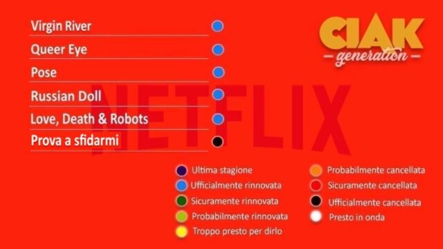 rinnovi e cancellazioni serie TV maggio 2020