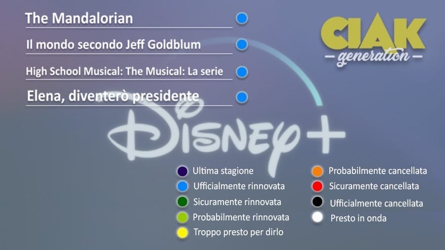 Rinnovi e cancellazioni serie TV giugno 2020