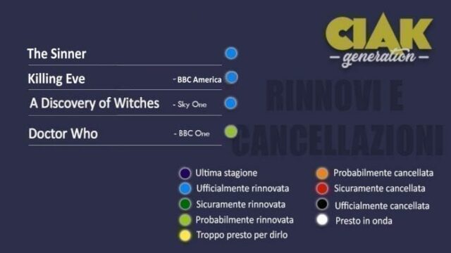 rinnovi e cancellazioni serie tv luglio 2020