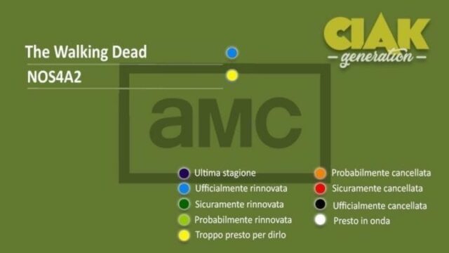 rinnovi e cancellazioni serie tv agosto 2020