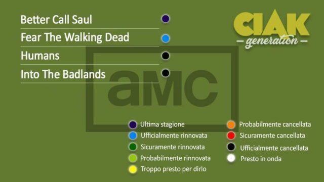 rinnovi e cancellazioni serie tv agosto 2020