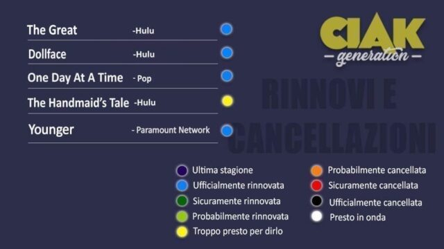 rinnovi e cancellazioni serie tv luglio 2020