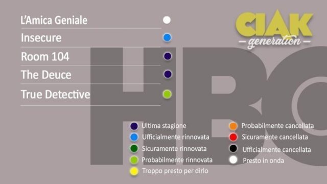 rinnovi e cancellazioni serie tv agosto 2020