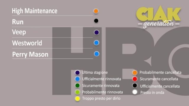 rinnovi e cancellazioni serie tv agosto 2020