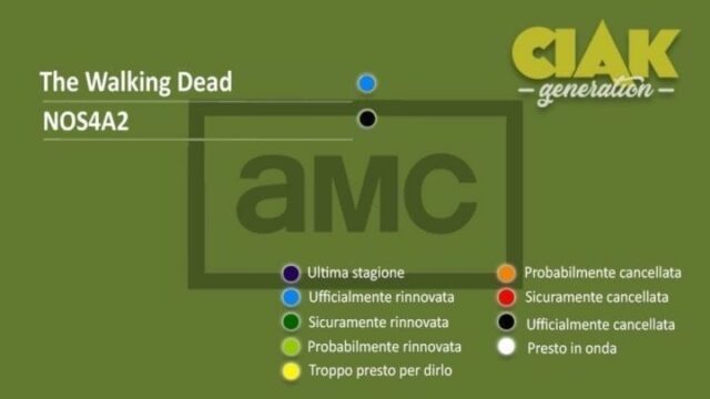 rinnovi e cancellazioni serie tv settembre 2020