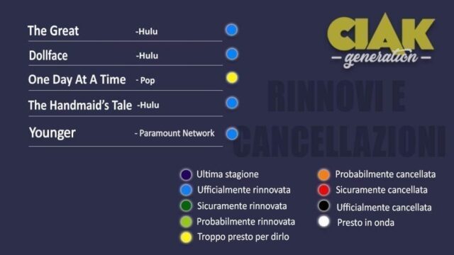 rinnovi e cancellazioni serie tv agosto 2020