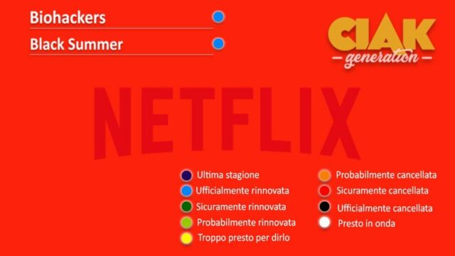 rinnovi e cancellazioni serie tv settembre 2020