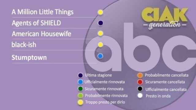 Rinnovi e cancellazioni serie TV novembre 2020