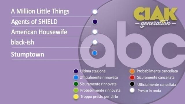 Rinnovi e cancellazioni serie TV ottobre 2020