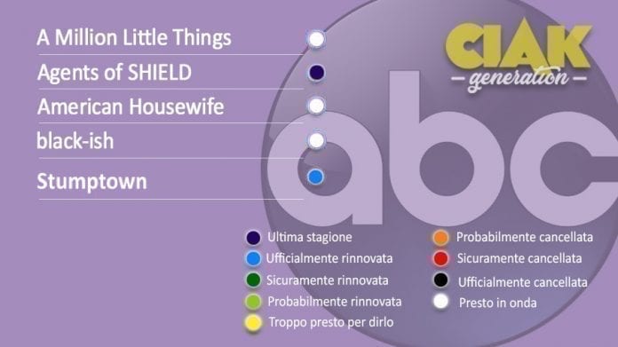 Rinnovi e cancellazioni serie TV ottobre 2020