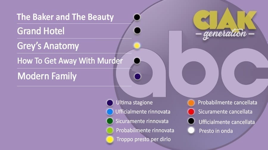 Rinnovi e cancellazioni serie TV novembre 2020