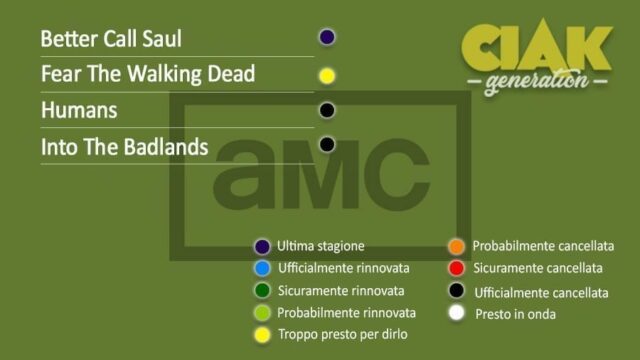 Rinnovi e cancellazioni serie TV novembre 2020