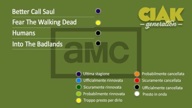 Rinnovi e cancellazioni serie TV novembre 2020