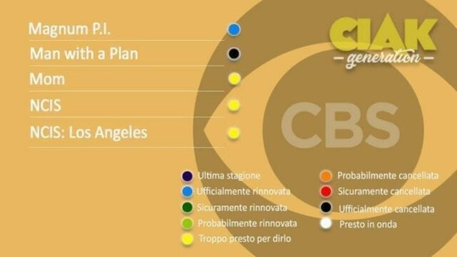 Rinnovi e cancellazioni serie TV novembre 2020