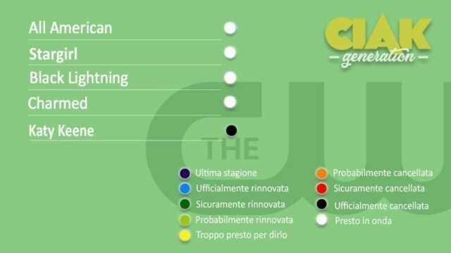 Rinnovi e cancellazioni serie TV ottobre 2020