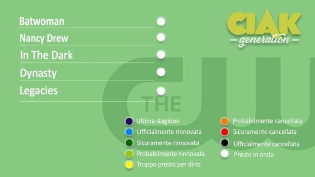 Rinnovi e cancellazioni serie TV ottobre 2020