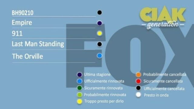 Rinnovi e cancellazioni serie TV novembre 2020