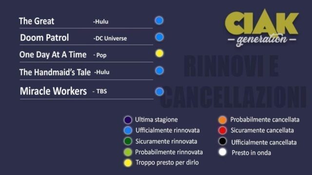 Rinnovi e cancellazioni serie TV novembre 2020