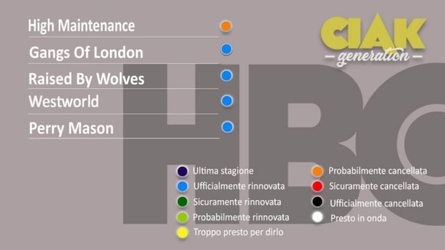 Rinnovi e cancellazioni serie TV ottobre 2020