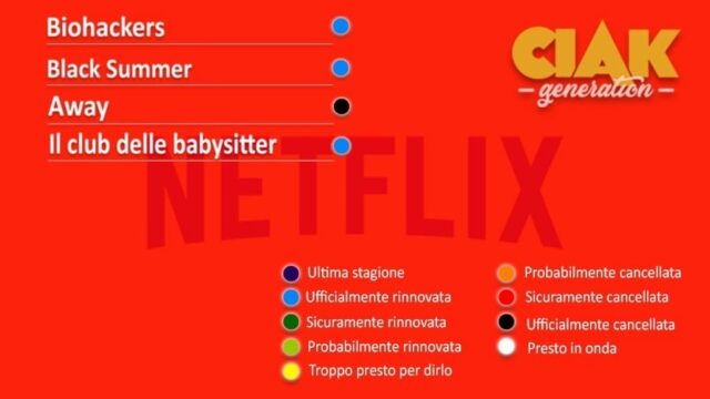 Rinnovi e cancellazioni serie TV novembre 2020