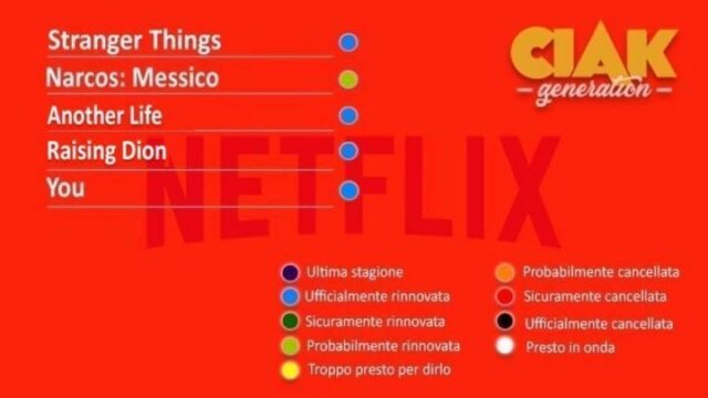 Rinnovi e cancellazioni serie TV ottobre 2020