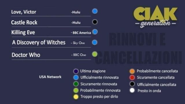 Rinnovi e cancellazioni serie TV novembre 2020