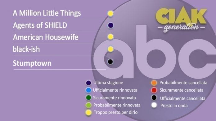 Rinnovi e cancellazioni serie TV dicembre 2020