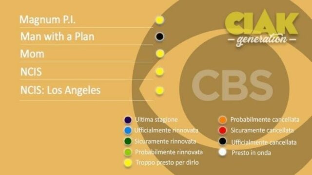 Rinnovi e cancellazioni serie TV dicembre 2020