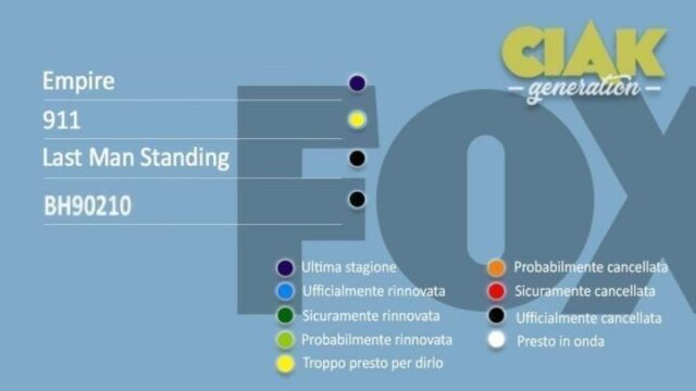 Rinnovi e cancellazioni serie TV dicembre 2020