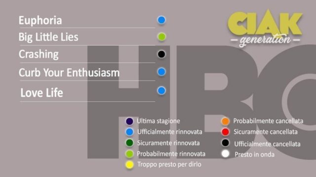 Rinnovi e cancellazioni serie TV dicembre 2020