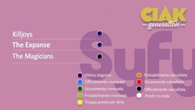 Rinnovi e cancellazioni serie TV dicembre 2020