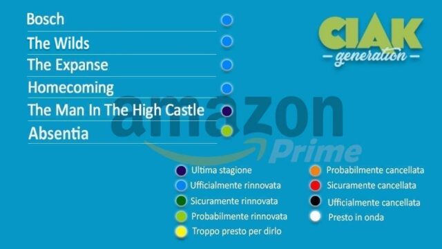 Rinnovi e cancellazioni serie TV gennaio 2021