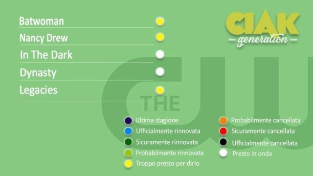 Rinnovi e cancellazioni serie TV gennaio 2021