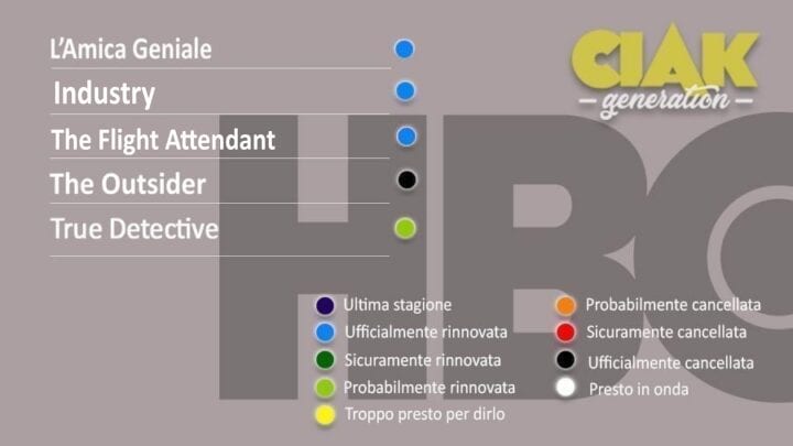 Rinnovi e cancellazioni serie TV gennaio 2021