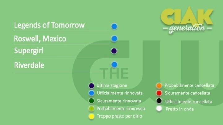 Rinnovi e cancellazioni delle serie TV per febbraio 2021