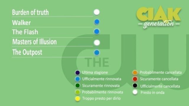 Rinnovi e cancellazioni delle serie TV per febbraio 2021