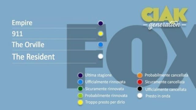 Rinnovi e cancellazioni serie TV febbraio 2021