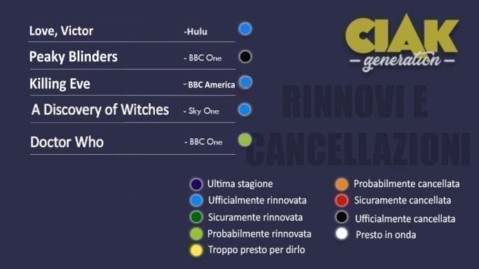 Rinnovi e cancellazioni serie TV febbraio 2021