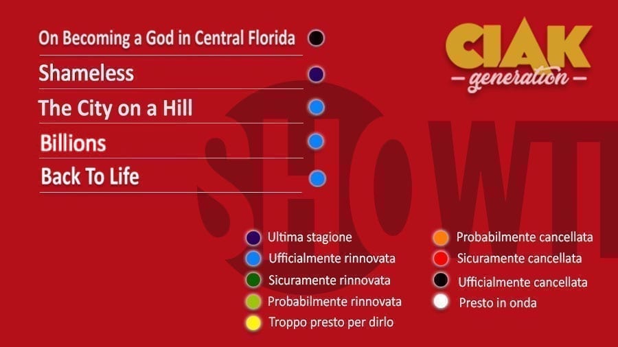 Rinnovi e cancellazioni serie TV febbraio 2021