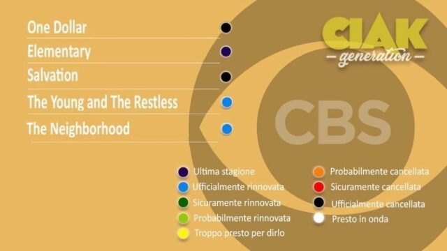 Rinnovi e cancellazioni serie TV marzo 2021