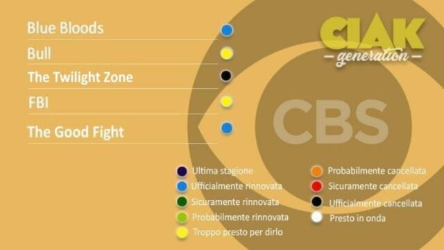 Rinnovi e cancellazioni serie TV marzo 2021