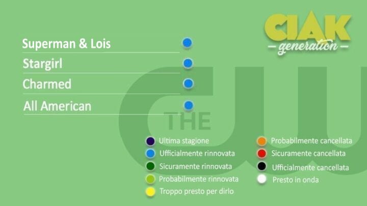 Rinnovi e cancellazioni serie TV marzo 2021