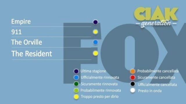 Rinnovi e cancellazioni serie TV marzo 2021