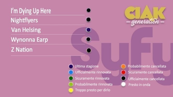 Rinnovi e cancellazioni serie TV marzo 2021