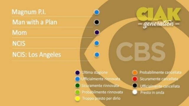 Rinnovi e cancellazioni serie TV maggio 2021