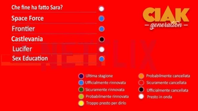 Rinnovi e cancellazioni serie TV maggio 2021