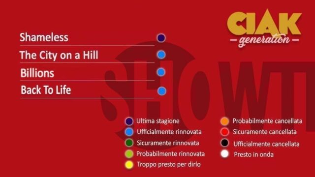 Rinnovi e cancellazioni serie TV maggio 2021