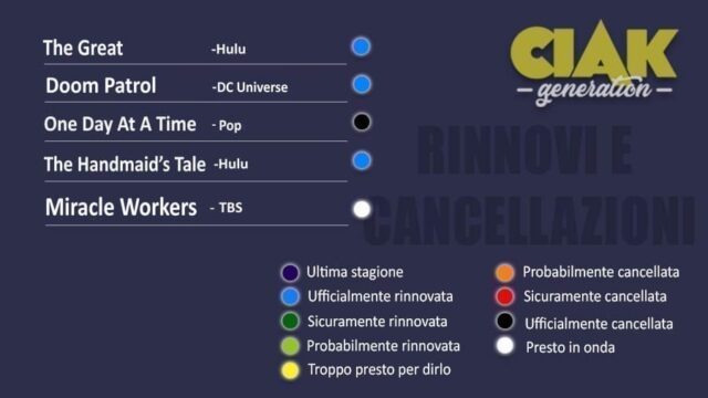 Rinnovi e cancellazioni serie TV giugno 2021: